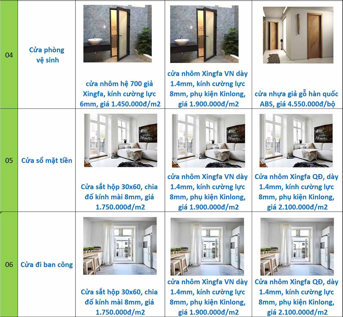 Vật tư thi công phần hoàn thiện