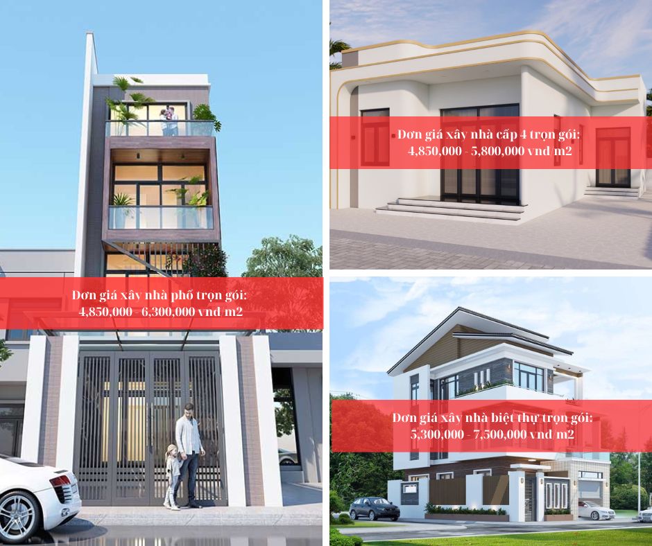 Đơn giá xây nhà trọn gói Thống Nhất