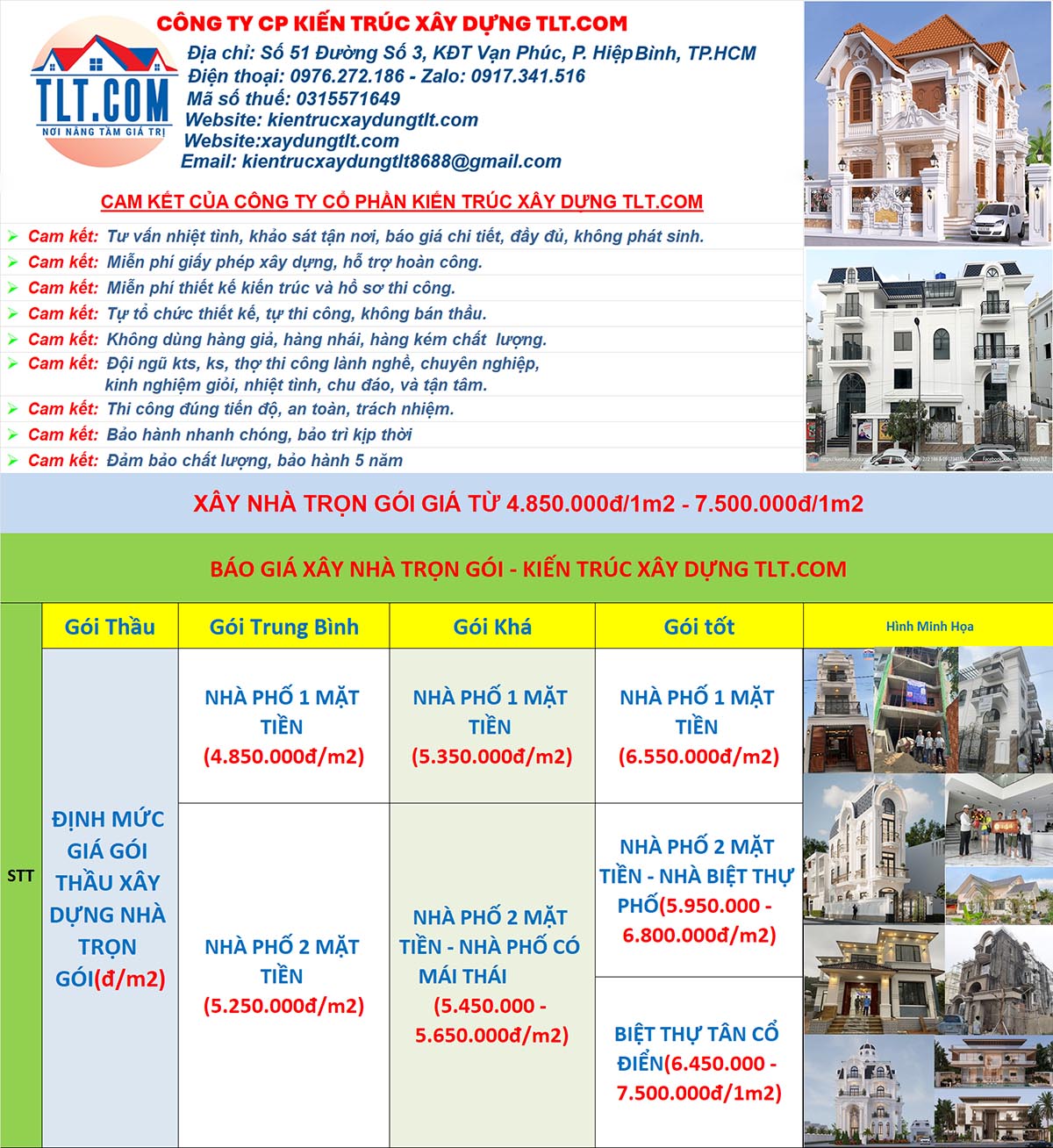 Đơn giá xây nhà trọn gói