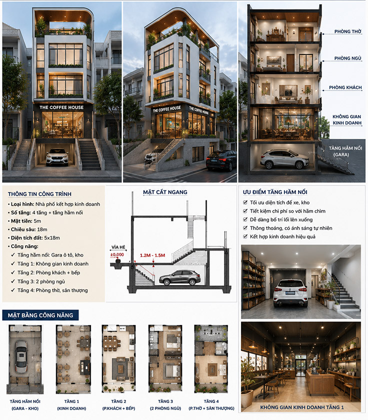 Nhà ở kết hợp kinh doanh