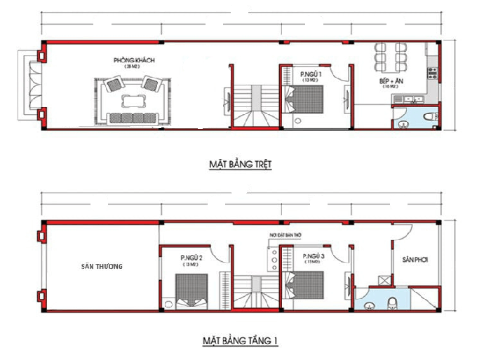 X&acirc;y nh&agrave; trọn g&oacute;i gồm những g&igrave;