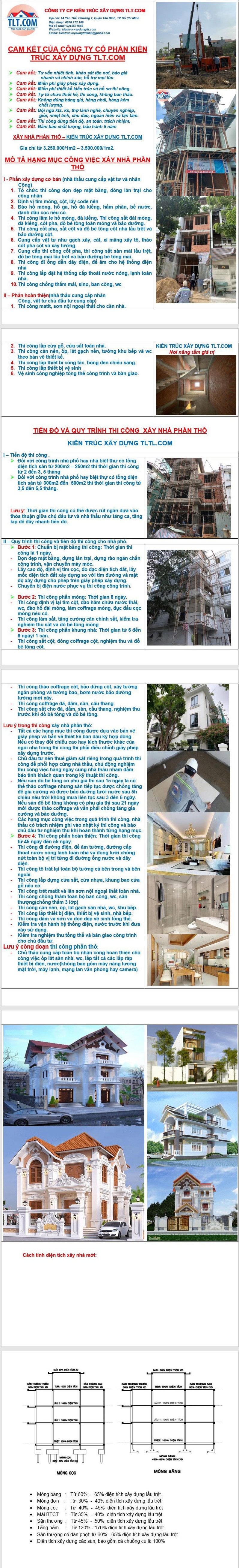 Xây nhà phần thô là gì