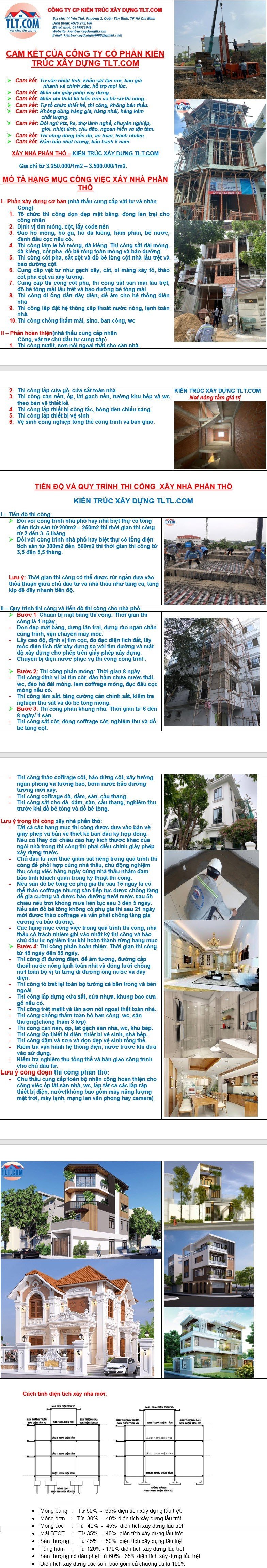 Gi&aacute; x&acirc;y dựng nh&agrave; ở B&igrave;nh Dương