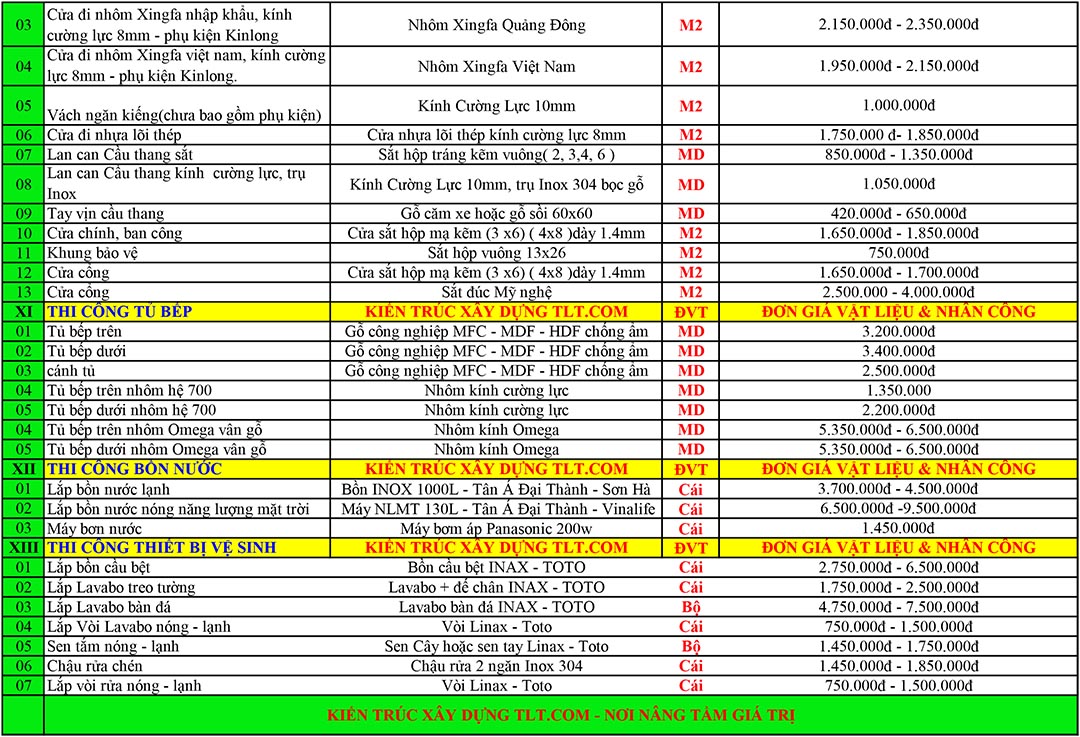 bảng b&aacute;o gi&aacute; sửa nh&agrave;