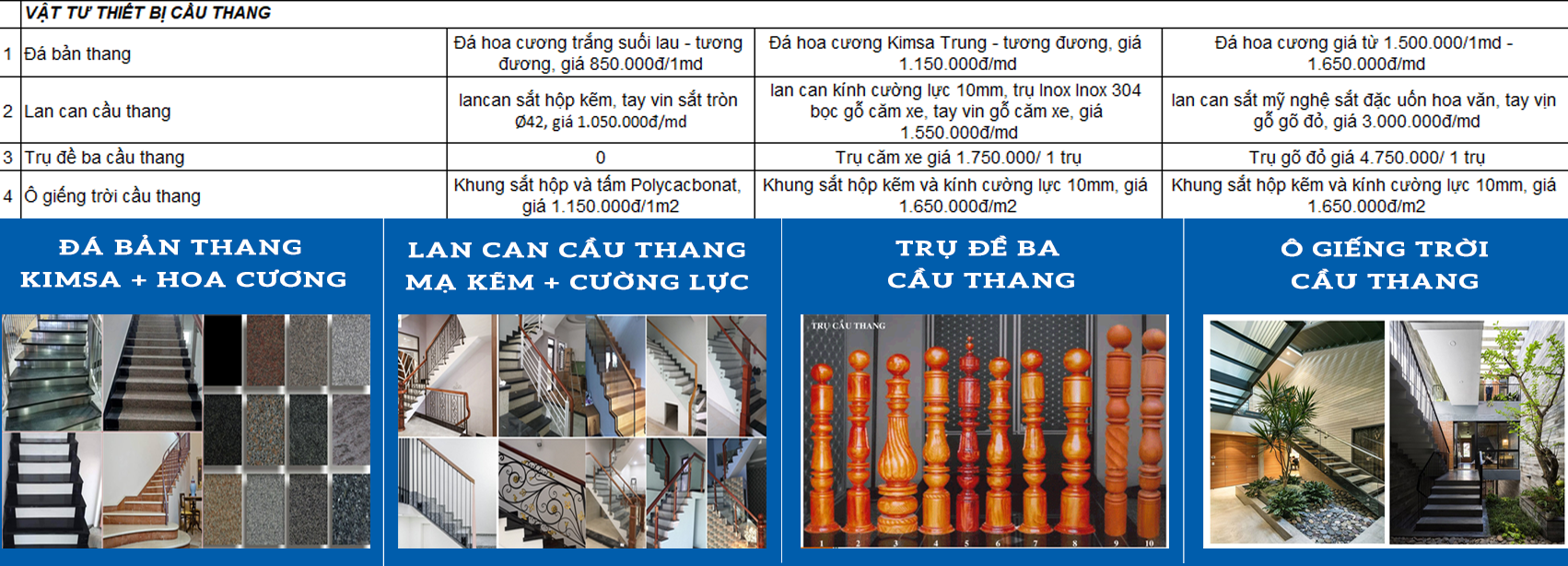 X&acirc;y nh&agrave; phần th&ocirc; l&agrave; g&igrave; 