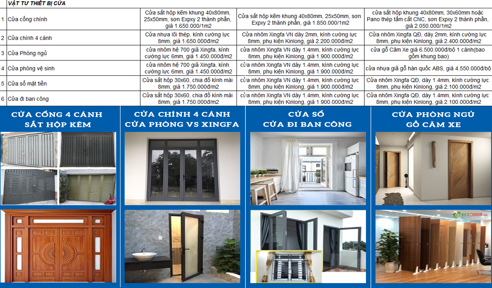 C&aacute;ch t&iacute;nh chi ph&iacute; x&acirc;y nh&agrave; phần th&ocirc;