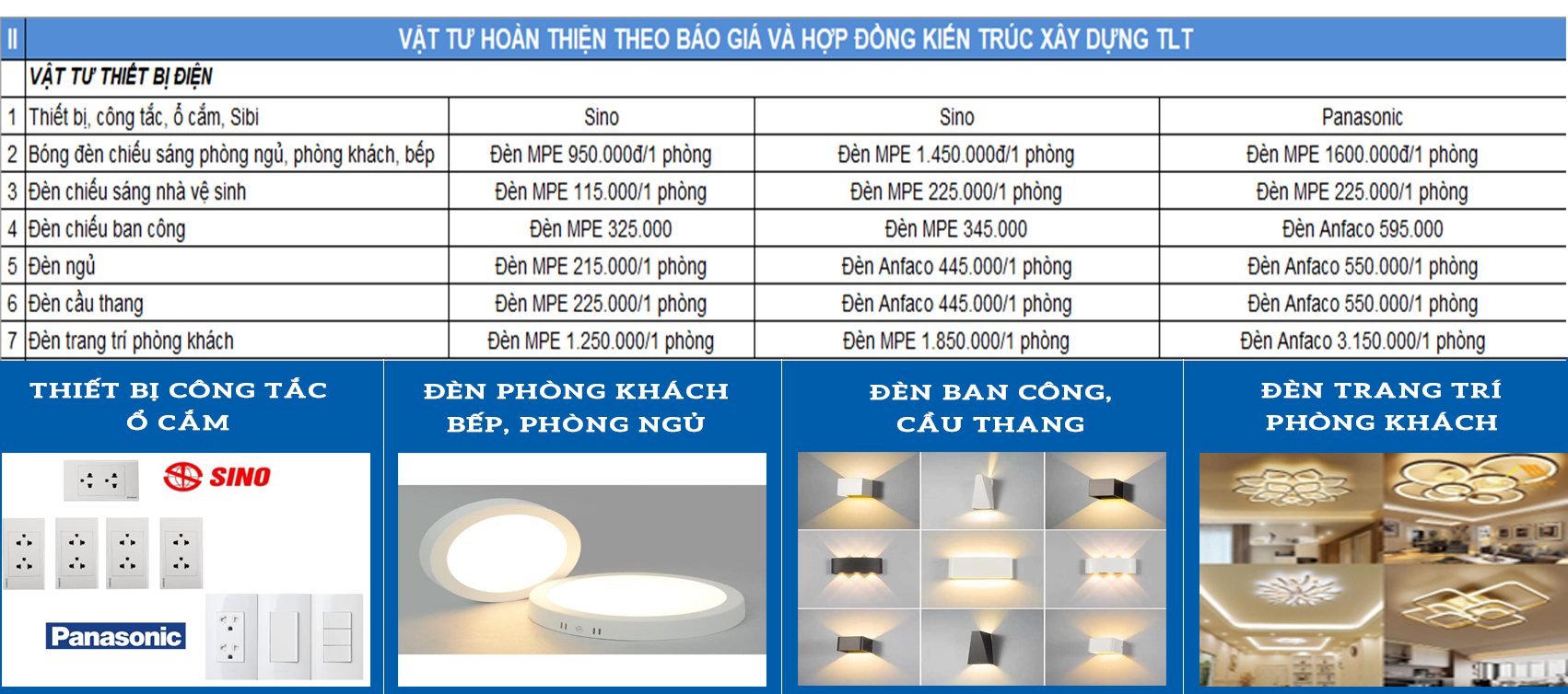 Vật tư thiết bị thi c&ocirc;ng x&acirc;y nh&agrave; trọn g&oacute;i quận 8