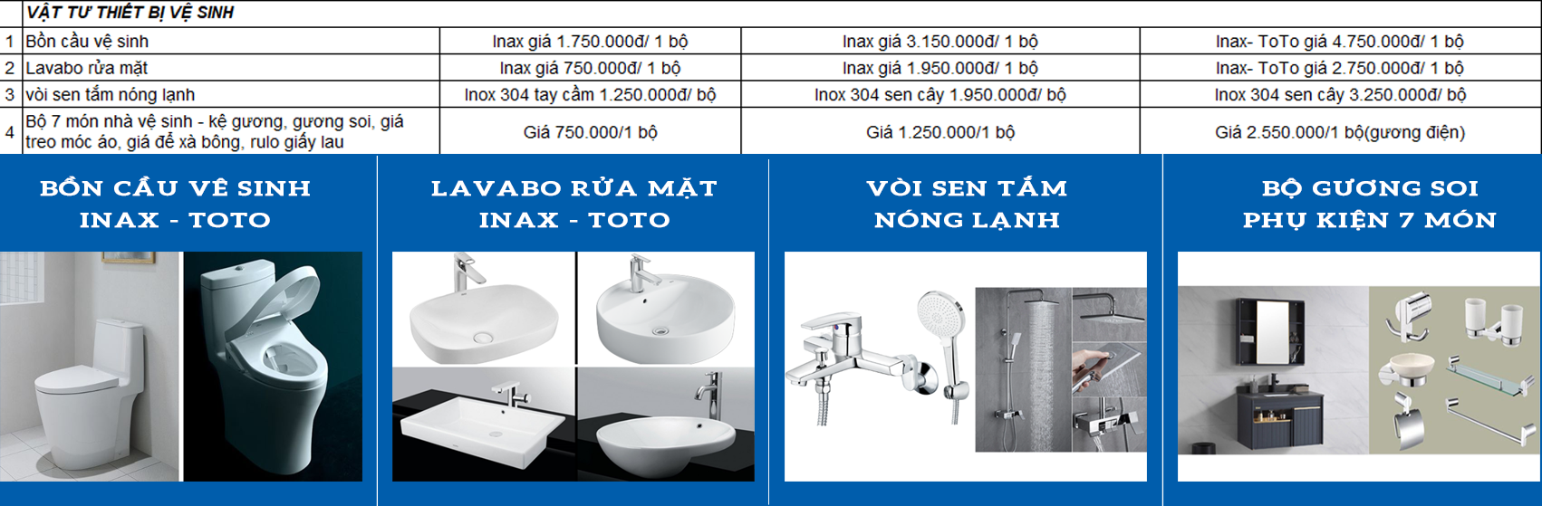 X&acirc;y nh&agrave; phần th&ocirc; gồm những g&igrave;?