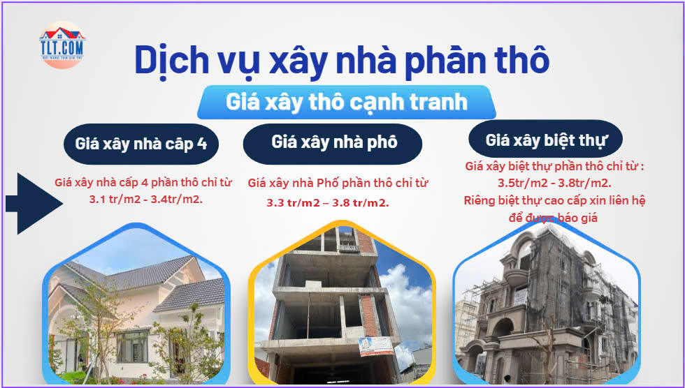 Đơn gi&aacute; x&acirc;y nh&agrave; phần th&ocirc;