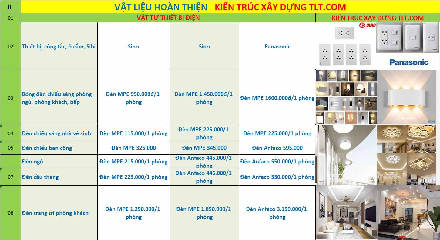 Đơn gi&aacute; x&acirc;y nh&agrave; ho&agrave;n thiện