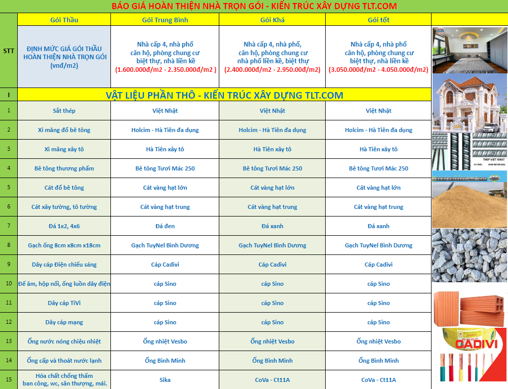Dịch vụ x&acirc;y nh&agrave; ho&agrave;n thiện 
