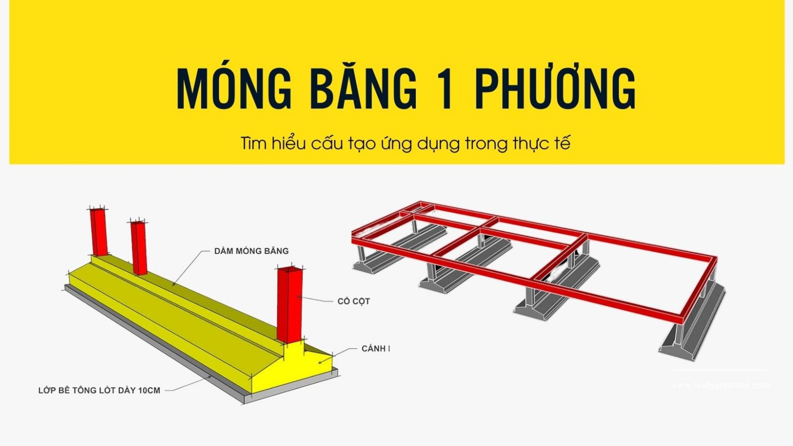 Cấu tạo m&oacute;ng băng 1 phương