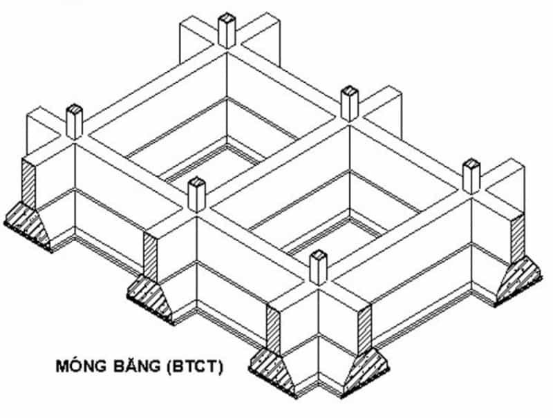 Gi&aacute; x&acirc;y nh&agrave; trọn g&oacute;i