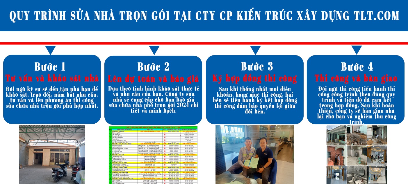 Quy tr&igrave;nh sửa chữa nh&agrave; hcm