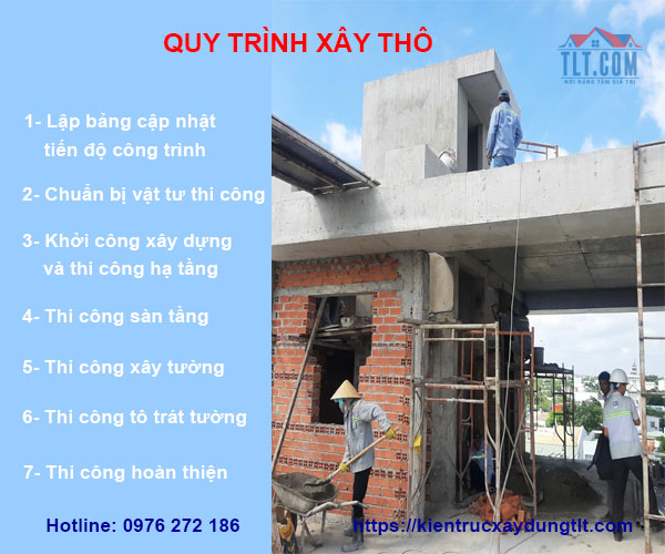 quy tr&igrave;nh x&acirc;y th&ocirc;