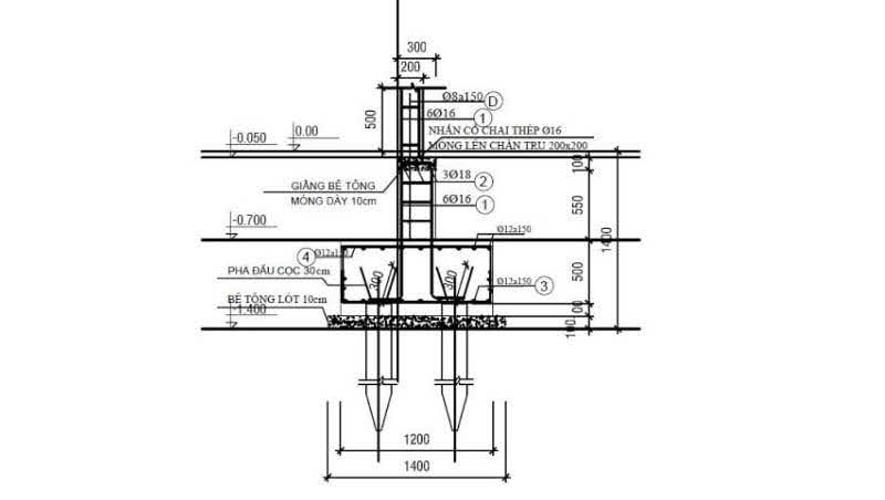 Kết cấu của m&oacute;ng cọc