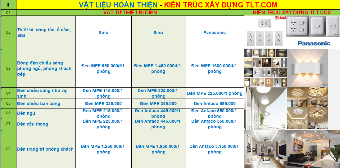 C&ocirc;ng ty thi c&ocirc;ng x&acirc;y nh&agrave; ho&agrave;n thiện uy t&iacute;n 