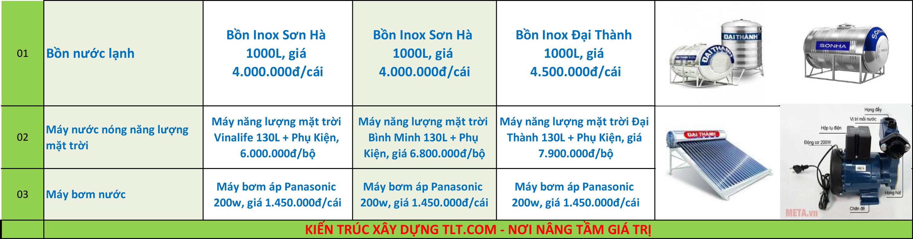 bảng gi&aacute; vật tư thi c&ocirc;ng x&acirc;y dựng
