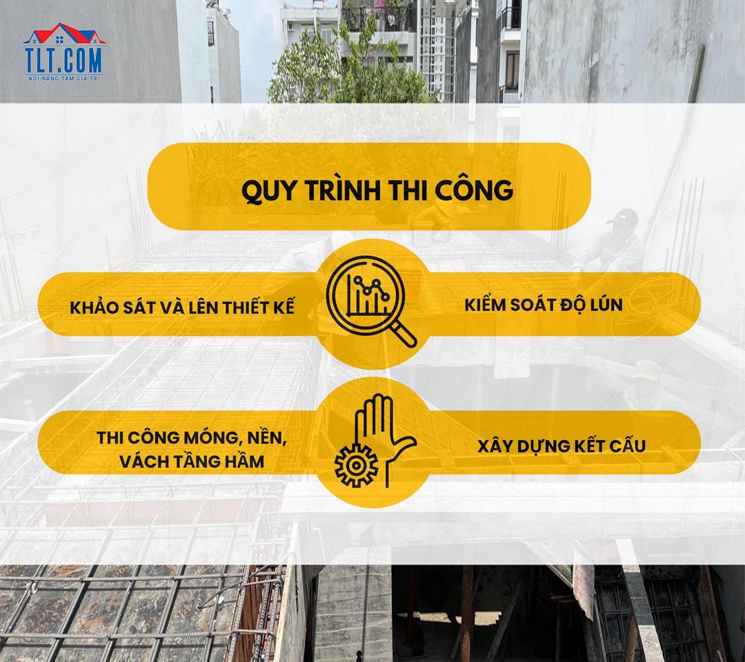 Quy tr&igrave;nh thi c&ocirc;ng nh&agrave; tầng hầm
