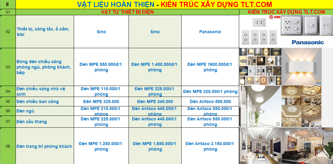 X&acirc;y nh&agrave; ho&agrave;n thiện tại B&igrave;nh Phước