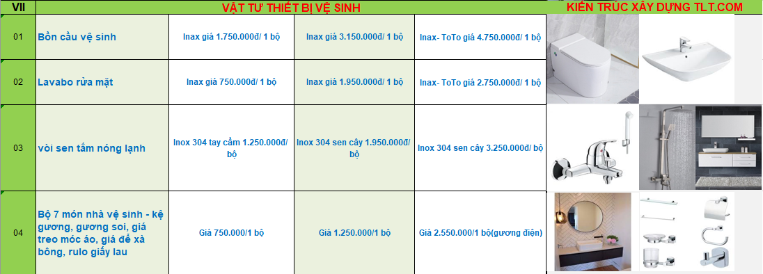 báo giá x&acirc;y nhà trọn gói Bình Phước